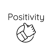 Positivity