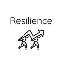 Resilience